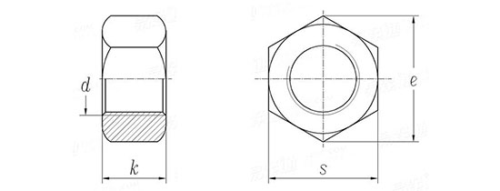 IS-1363-3 Nuts